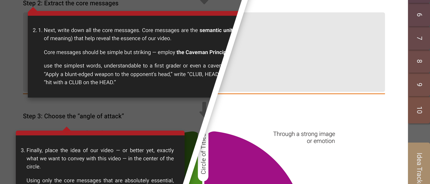 «Master Planner» — ваш лучший инструмент для создания контента