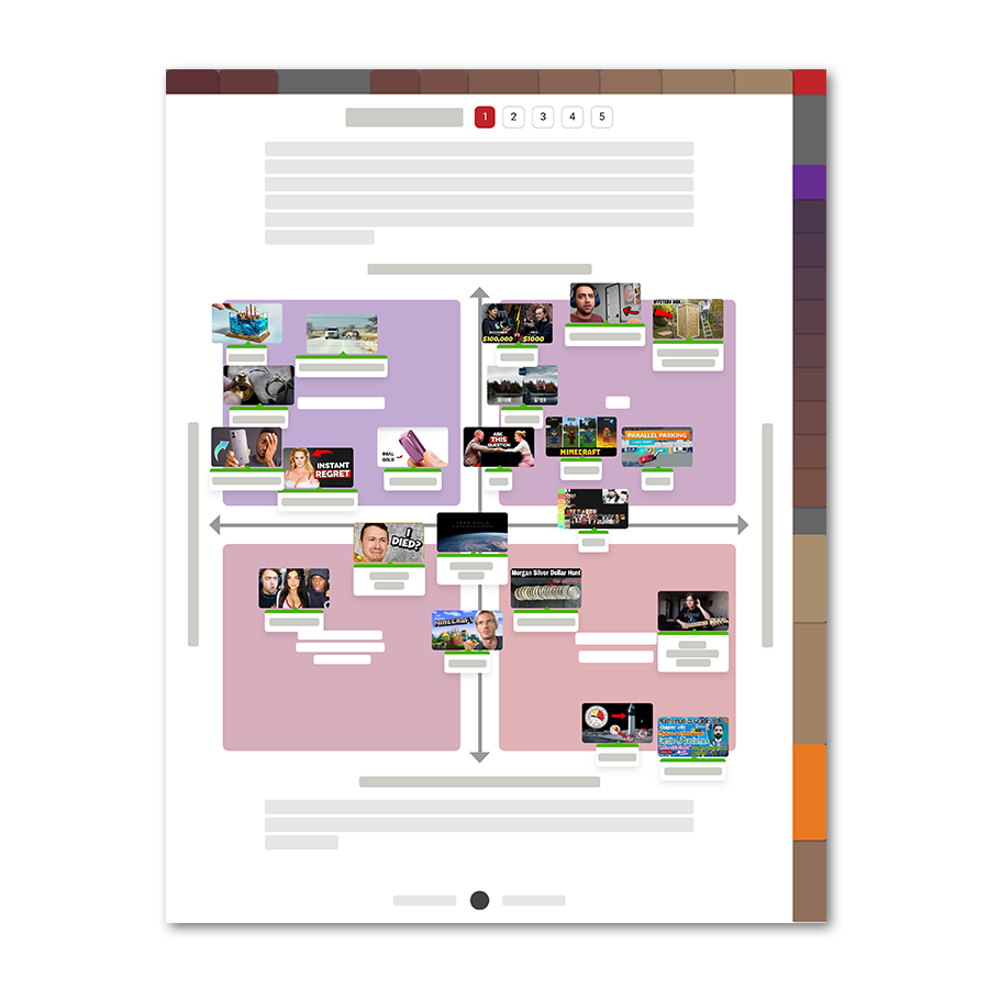 «Master Planner» — ваш лучший инструмент для создания контента