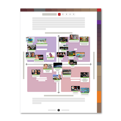 «Master Planner» — ваш лучший инструмент для создания контента